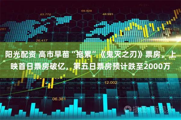 阳光配资 高市早苗“拖累”《鬼灭之刃》票房，上映首日票房破亿，第五日票房预计跌至2000万